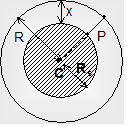 2090_Relation between G and g6.png